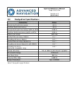 Preview for 32 page of Advanced Navigation Spatial Dual Reference Manual