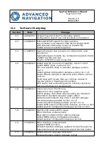 Preview for 64 page of Advanced Navigation Spatial Dual Reference Manual