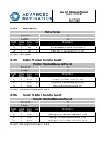 Preview for 120 page of Advanced Navigation Spatial Dual Reference Manual