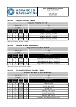 Preview for 130 page of Advanced Navigation Spatial Dual Reference Manual