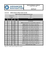 Preview for 156 page of Advanced Navigation Spatial Dual Reference Manual