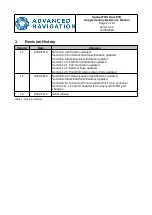 Preview for 3 page of Advanced Navigation Spatial FOG Dual ETH Reference Manual