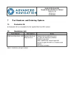 Preview for 9 page of Advanced Navigation Spatial FOG Dual ETH Reference Manual