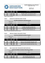 Предварительный просмотр 107 страницы Advanced Navigation Spatial FOG Dual Reference Manual