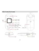 Предварительный просмотр 5 страницы Advanced Plus CD310T1GF-PMS4-1 User Manual