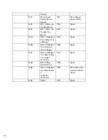 Preview for 152 page of Advanced Poly-Packaging Advanced Poly-Bagger T-1000-S14 Operation Manual