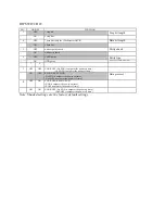 Preview for 31 page of Advanced Poly-Packaging Ti-1000 Operation Manual