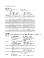 Preview for 32 page of Advanced Poly-Packaging Ti-1000 Operation Manual