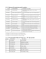 Preview for 33 page of Advanced Poly-Packaging Ti-1000 Operation Manual