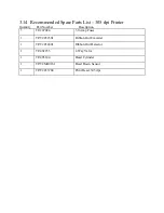 Preview for 34 page of Advanced Poly-Packaging Ti-1000 Operation Manual