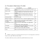 Preview for 50 page of Advanced Poly-Packaging Ti-1000 Operation Manual