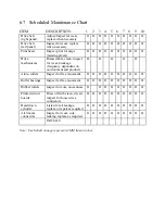 Preview for 51 page of Advanced Poly-Packaging Ti-1000 Operation Manual