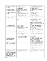 Preview for 55 page of Advanced Poly-Packaging Ti-1000 Operation Manual