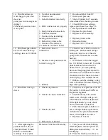 Preview for 56 page of Advanced Poly-Packaging Ti-1000 Operation Manual