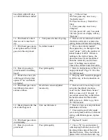 Preview for 57 page of Advanced Poly-Packaging Ti-1000 Operation Manual