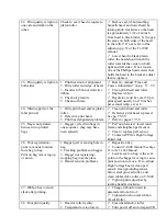 Preview for 58 page of Advanced Poly-Packaging Ti-1000 Operation Manual