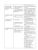 Preview for 60 page of Advanced Poly-Packaging Ti-1000 Operation Manual