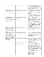 Preview for 61 page of Advanced Poly-Packaging Ti-1000 Operation Manual