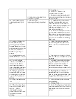 Preview for 62 page of Advanced Poly-Packaging Ti-1000 Operation Manual