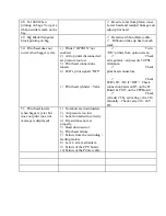 Preview for 63 page of Advanced Poly-Packaging Ti-1000 Operation Manual