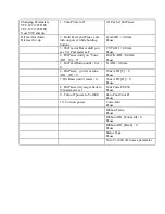 Preview for 67 page of Advanced Poly-Packaging Ti-1000 Operation Manual