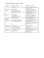 Preview for 38 page of Advanced Poly-Packaging US-4000 Operation Manual