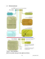 Предварительный просмотр 21 страницы Advanced Power technologies TTC-1000 Instruction & Operation Manual