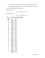 Предварительный просмотр 112 страницы Advanced Power technologies TTC-1000 Instruction & Operation Manual