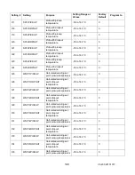 Предварительный просмотр 159 страницы Advanced Power technologies TTC-1000 Instruction & Operation Manual