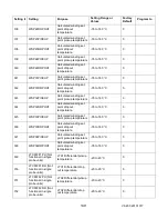 Предварительный просмотр 160 страницы Advanced Power technologies TTC-1000 Instruction & Operation Manual