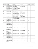 Предварительный просмотр 161 страницы Advanced Power technologies TTC-1000 Instruction & Operation Manual