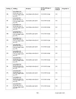 Предварительный просмотр 162 страницы Advanced Power technologies TTC-1000 Instruction & Operation Manual