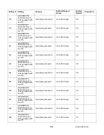 Предварительный просмотр 163 страницы Advanced Power technologies TTC-1000 Instruction & Operation Manual