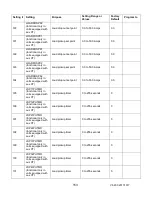 Предварительный просмотр 164 страницы Advanced Power technologies TTC-1000 Instruction & Operation Manual