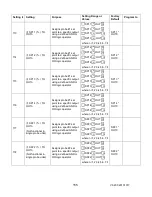 Предварительный просмотр 166 страницы Advanced Power technologies TTC-1000 Instruction & Operation Manual