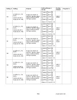 Предварительный просмотр 167 страницы Advanced Power technologies TTC-1000 Instruction & Operation Manual