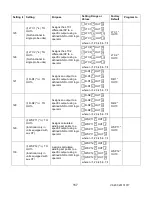 Предварительный просмотр 168 страницы Advanced Power technologies TTC-1000 Instruction & Operation Manual