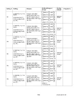 Предварительный просмотр 169 страницы Advanced Power technologies TTC-1000 Instruction & Operation Manual