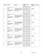 Предварительный просмотр 171 страницы Advanced Power technologies TTC-1000 Instruction & Operation Manual