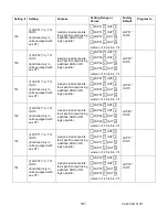 Предварительный просмотр 172 страницы Advanced Power technologies TTC-1000 Instruction & Operation Manual