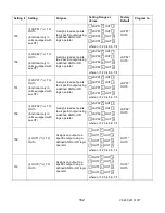 Предварительный просмотр 173 страницы Advanced Power technologies TTC-1000 Instruction & Operation Manual