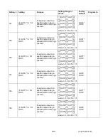 Предварительный просмотр 174 страницы Advanced Power technologies TTC-1000 Instruction & Operation Manual