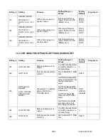 Предварительный просмотр 175 страницы Advanced Power technologies TTC-1000 Instruction & Operation Manual