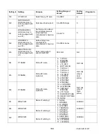 Предварительный просмотр 180 страницы Advanced Power technologies TTC-1000 Instruction & Operation Manual