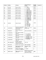 Предварительный просмотр 181 страницы Advanced Power technologies TTC-1000 Instruction & Operation Manual