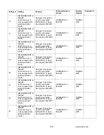 Предварительный просмотр 186 страницы Advanced Power technologies TTC-1000 Instruction & Operation Manual