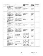 Предварительный просмотр 187 страницы Advanced Power technologies TTC-1000 Instruction & Operation Manual