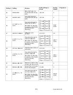 Предварительный просмотр 190 страницы Advanced Power technologies TTC-1000 Instruction & Operation Manual