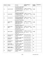 Предварительный просмотр 191 страницы Advanced Power technologies TTC-1000 Instruction & Operation Manual