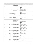 Предварительный просмотр 202 страницы Advanced Power technologies TTC-1000 Instruction & Operation Manual